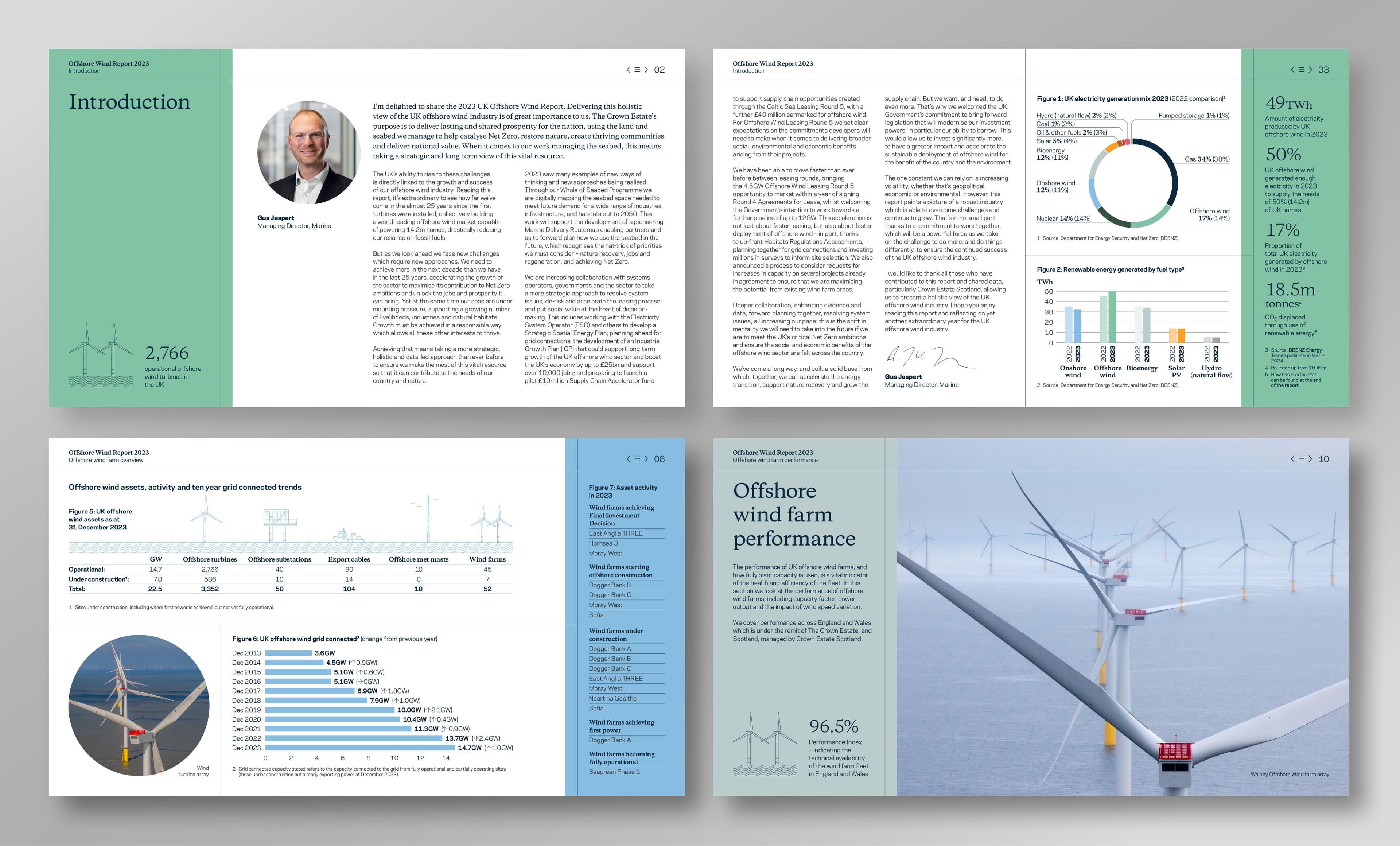 Offshore Wind Report - Inside pages 