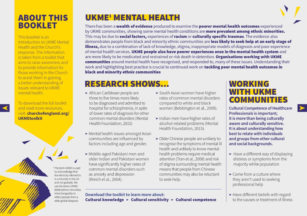 UKME Mental Health Toolkit