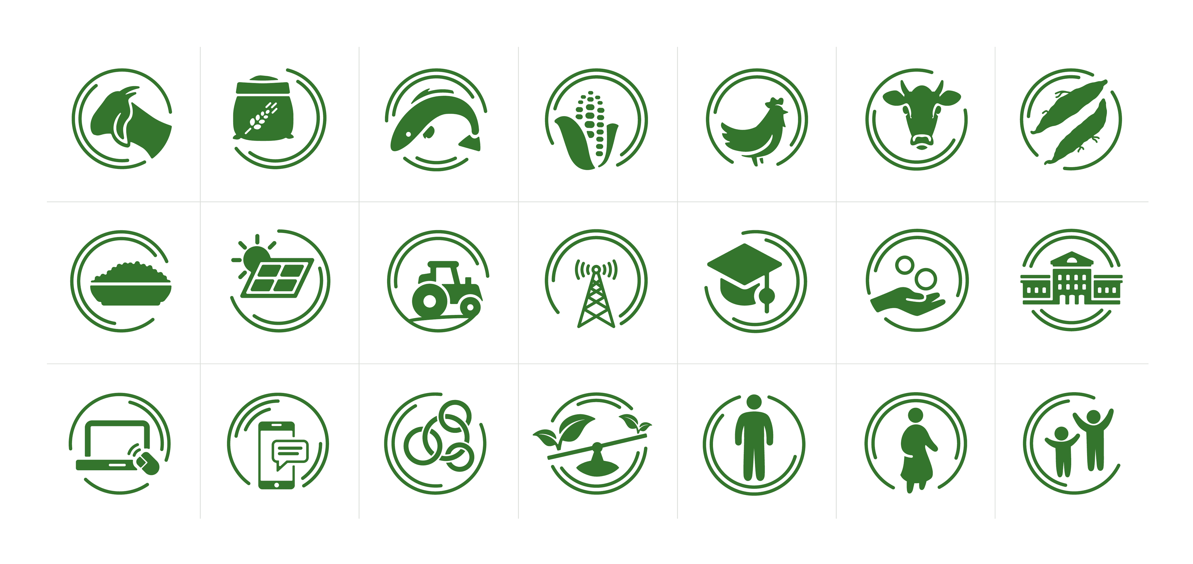 AICCRA icon examples