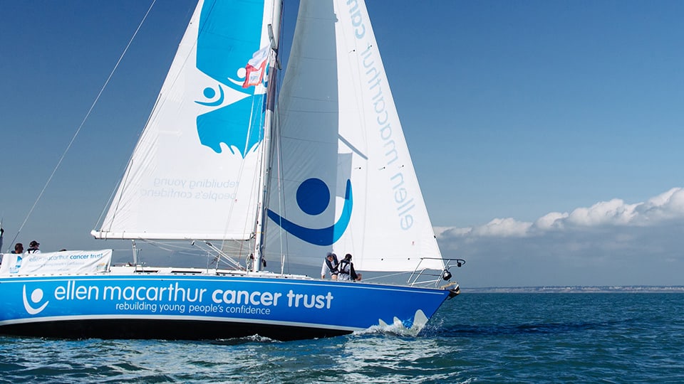 Ellen MacArthur Cancer Trust